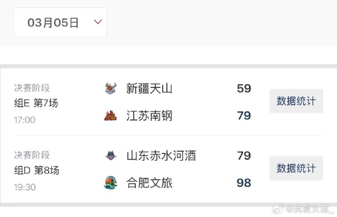 乐鱼官方入口-女篮俱乐部杯第四日综述：江苏击败新疆 合肥大胜山东
